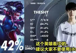 TheShy焦点对战，巴特勒与70激战DWG分钟，比赛规则变更胜负难料！的简单介绍